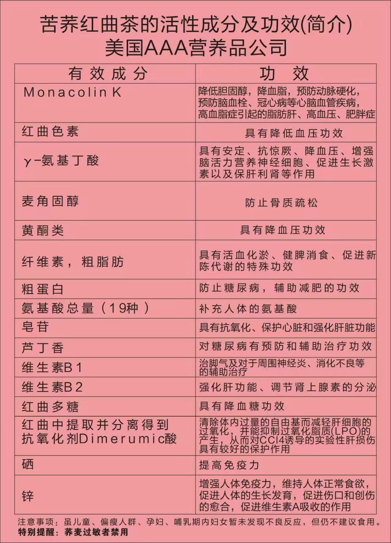 Red yeast rice tea active components